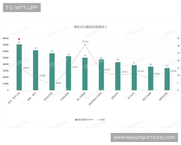 似水流年第11章观澜湖王朝开云下载观赛指南出线形势爆冷解析