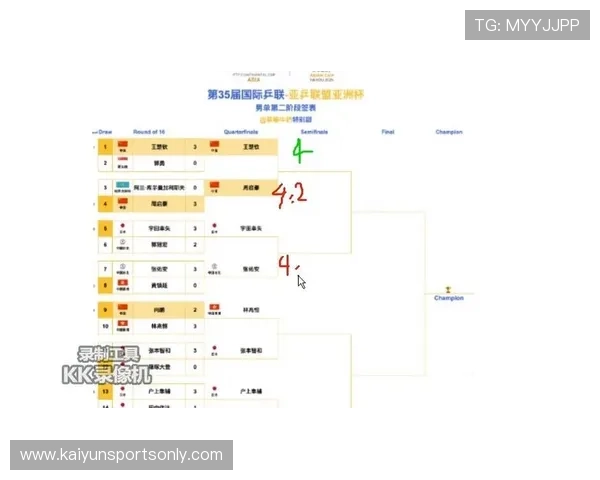 2026年世界杯小组赛抽签前瞻开云体育解析爆冷格局