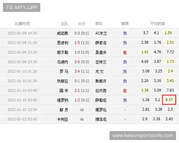 意甲波胆防平局避坑指南彩票数字高频玩法