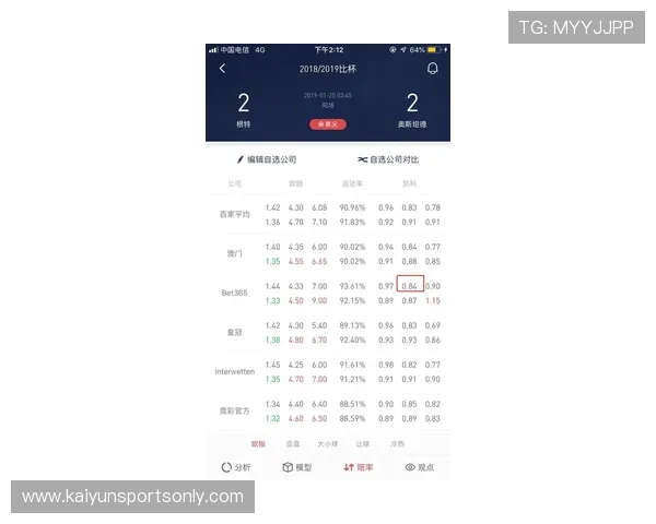 竞彩波胆让球规则品牌入口下载评测避坑防骗