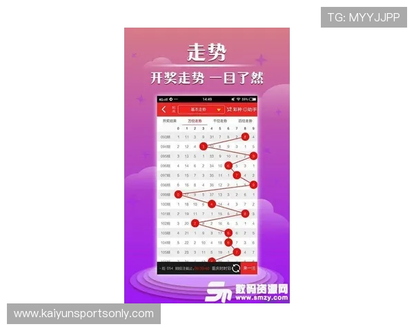 开云玩球官方网址彩票与数字高频玩法防骗避坑指南