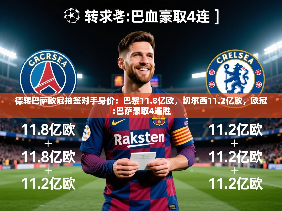 2025开云体育入口德转巴萨欧冠抽签对手身价：巴黎11.8亿欧，切尔西11.2亿欧，欧冠:巴萨豪取4连胜  第4张