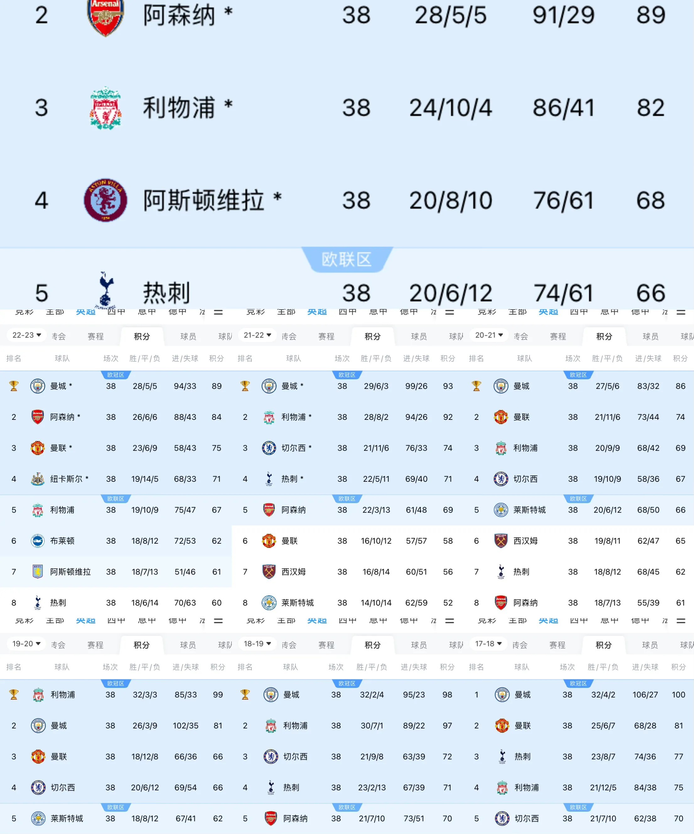开云体育官网-曼联势必击败斯托克城，争夺积分