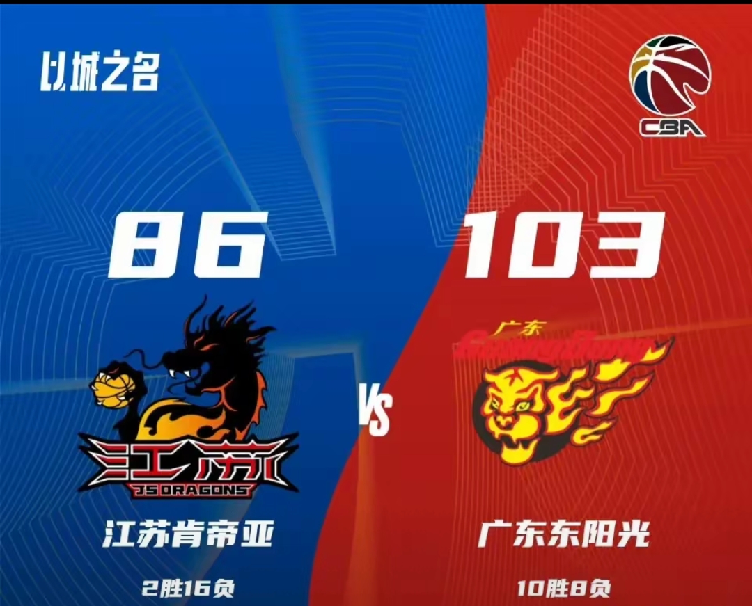 -关于风云际会！顶尖球队交锋拼尽全力的信息