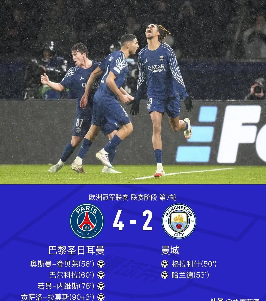 -曼城绝杀对手，欧冠四强悬念待揭晓！的简单介绍