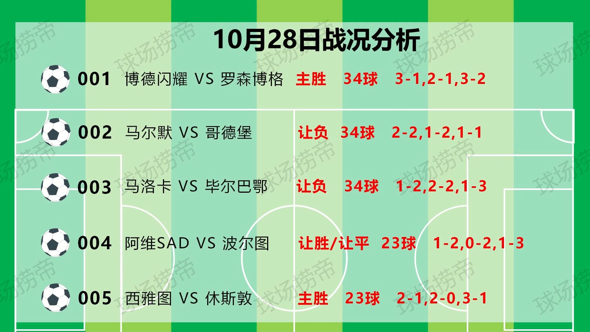 包含足球场上的激烈较量，哪支球队能取得胜利？的词条