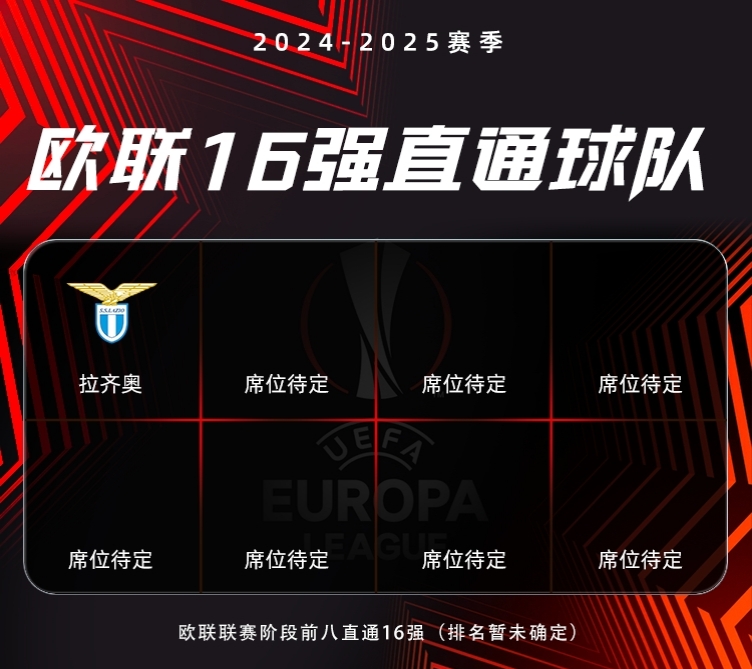 欧国联复赛即将开启：各队备战状态火热