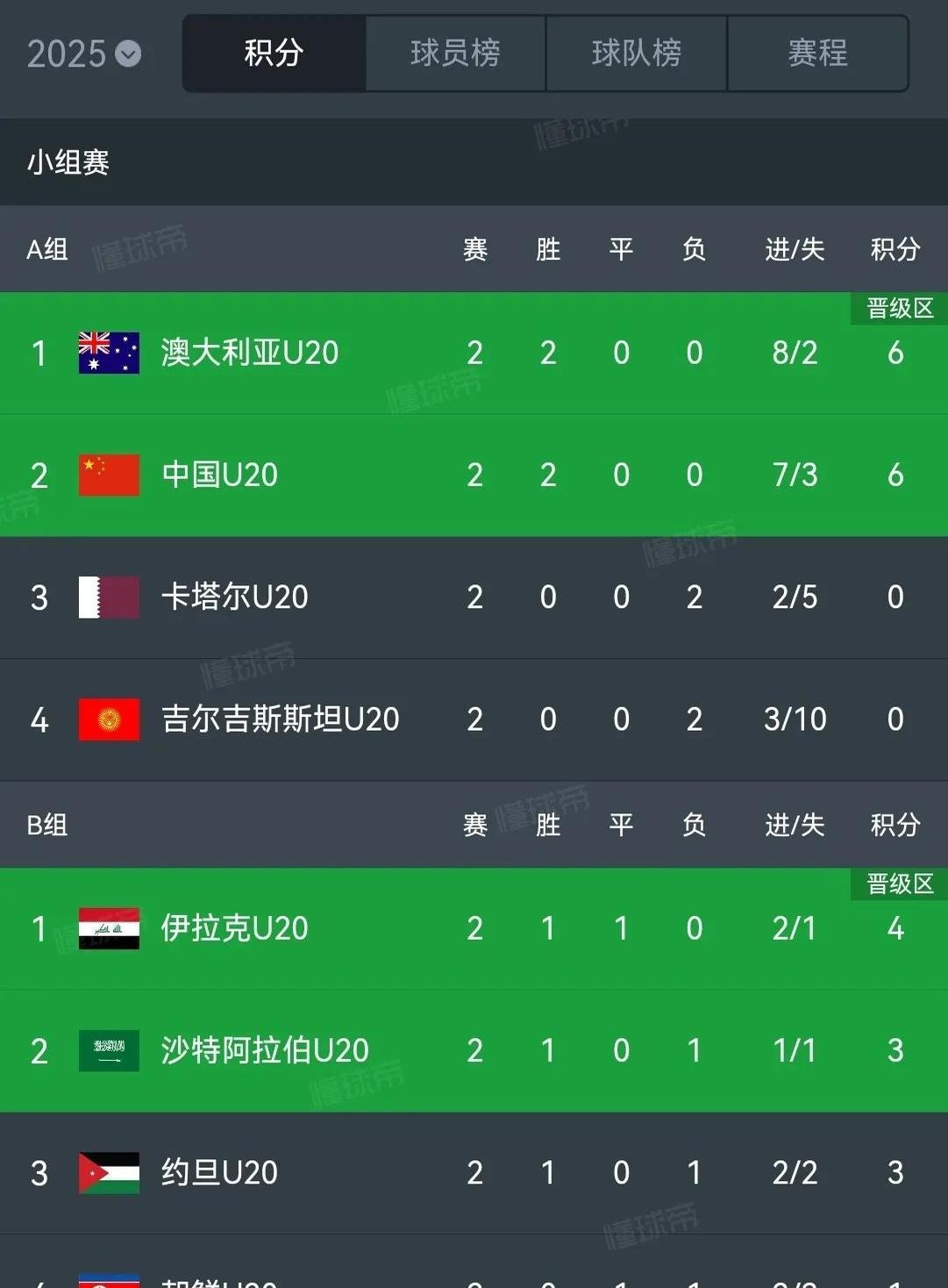 开云体育平台-亚眠遭遇连败，积分榜上有所下滑的简单介绍
