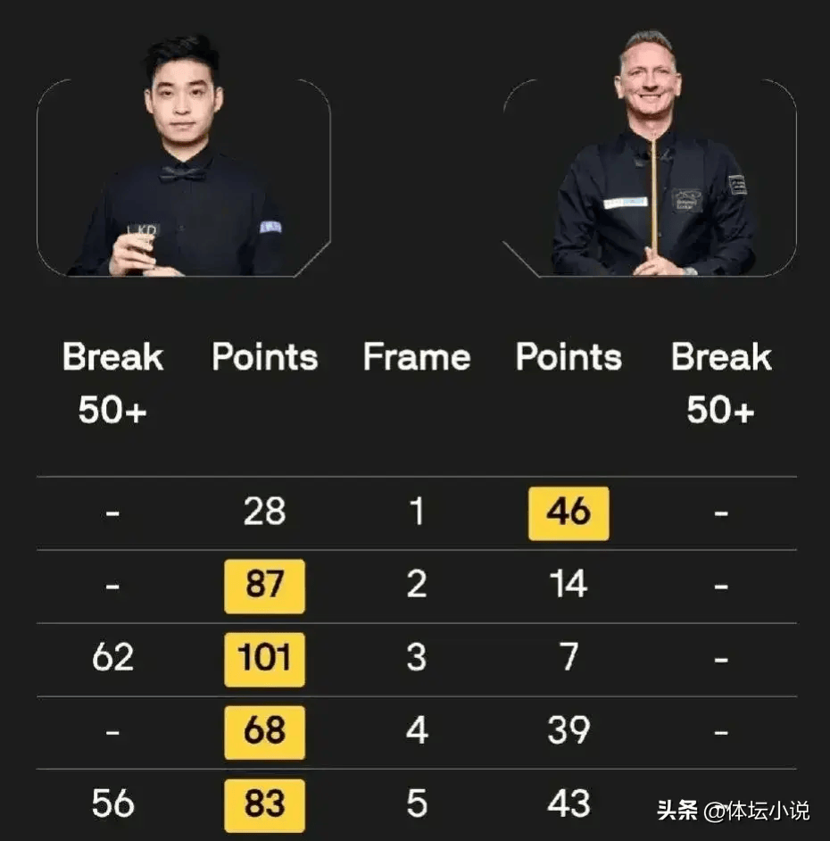 开云体育-英格兰运动员表现火热，成功击败强劲对手的简单介绍