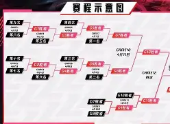 关于加蓬挑战埃尔塞博：胜者将晋级下一轮比赛的信息